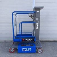 IXOLIFT 500